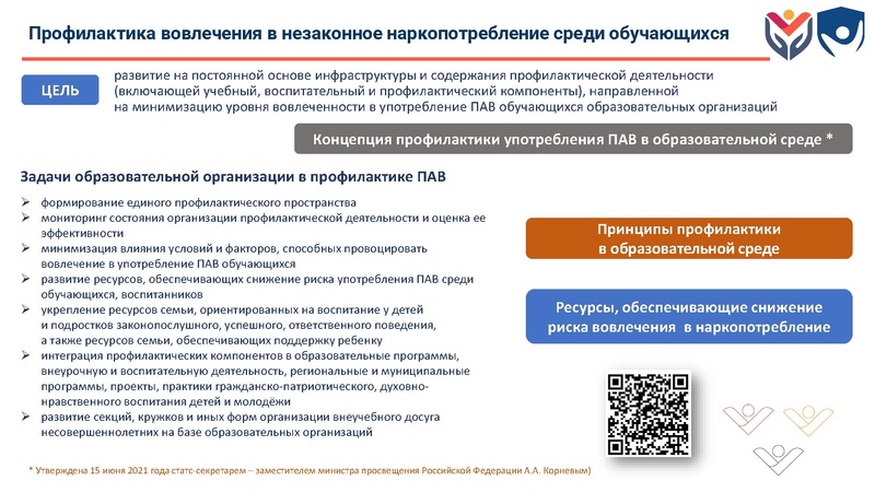 Файл:ЦЗПиИДсоврем подх к проф.pdf