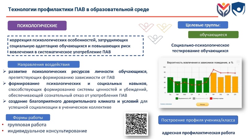 Файл:ЦЗПиИДсоврем подх к проф.pdf