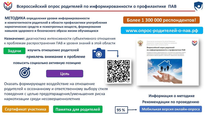 Файл:ЦЗПиИДсоврем подх к проф.pdf