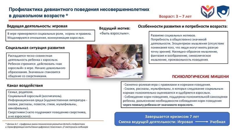 Файл:ЦЗПиИДсоврем подх к проф.pdf