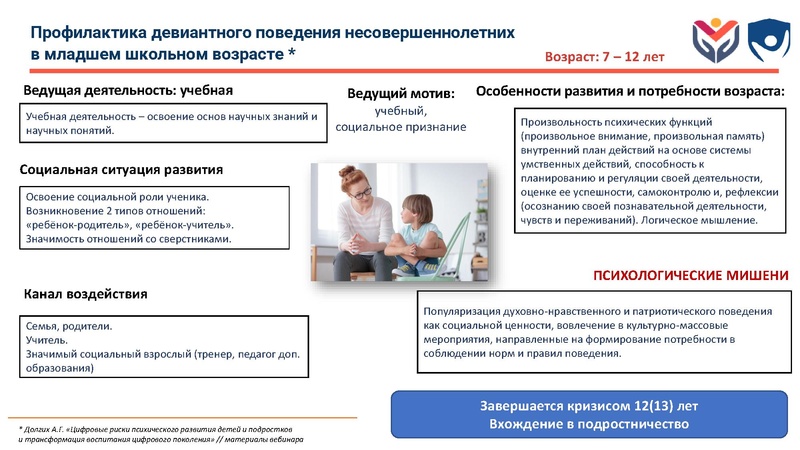 Файл:ЦЗПиИДсоврем подх к проф.pdf