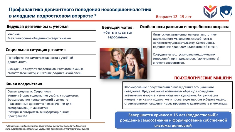 Файл:ЦЗПиИДсоврем подх к проф.pdf