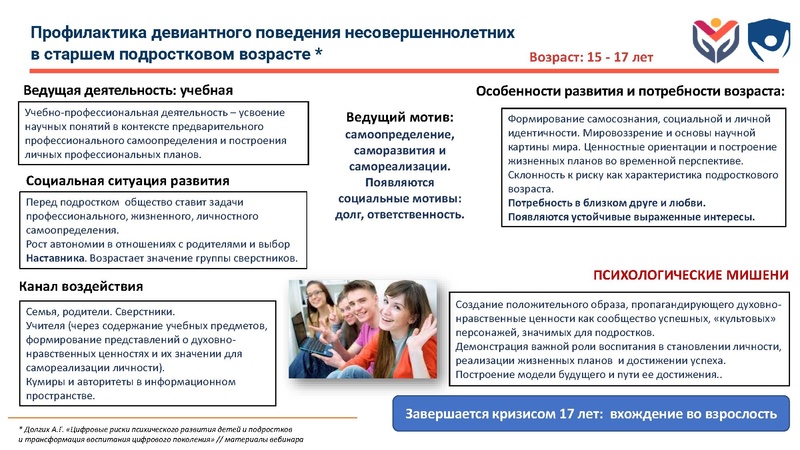 Файл:ЦЗПиИДсоврем подх к проф.pdf