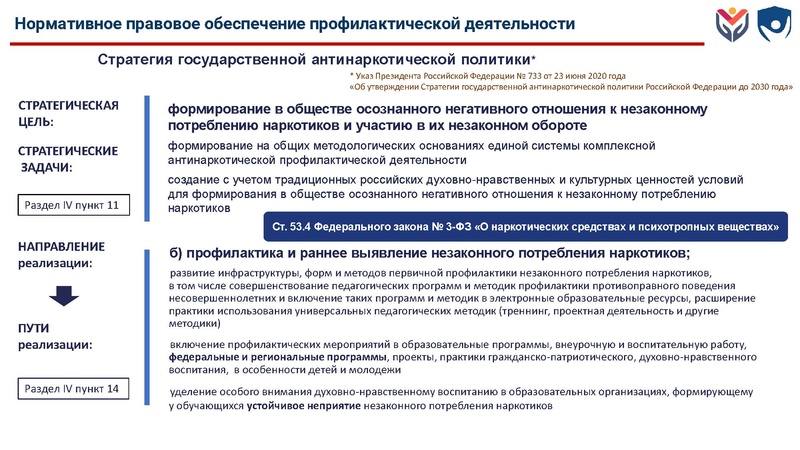 Файл:ЦЗПиИДсоврем подх к проф.pdf