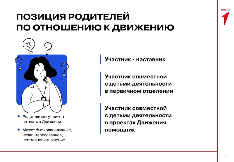 Файл:Язовских Л.С..pdf