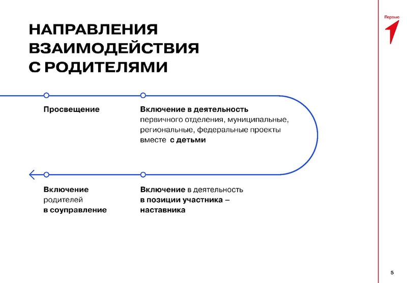 Файл:Язовских Л.С..pdf