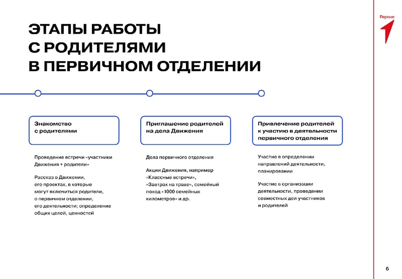 Файл:Язовских Л.С..pdf