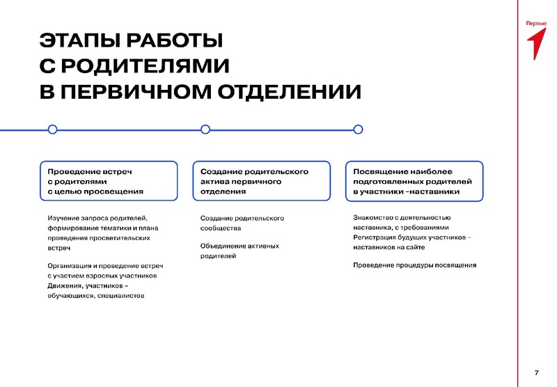 Файл:Язовских Л.С..pdf