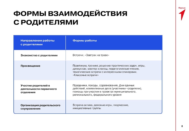 Файл:Язовских Л.С..pdf