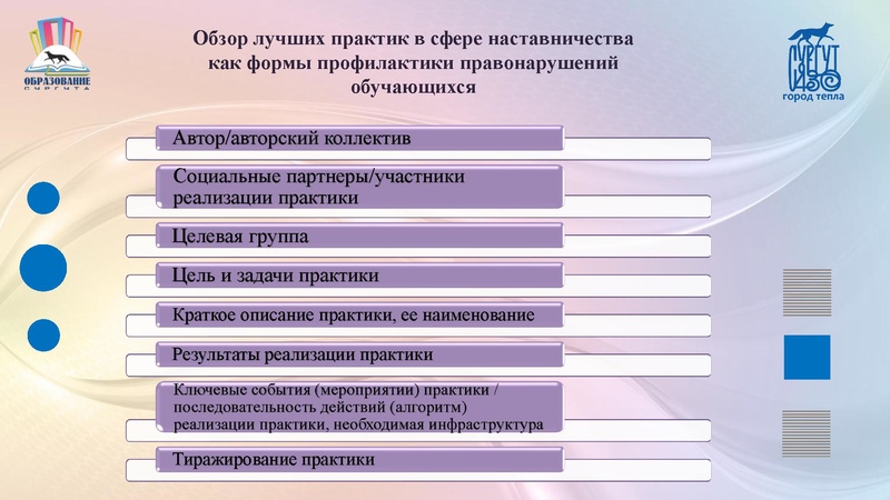 Файл:3. Лучшие практики.pdf