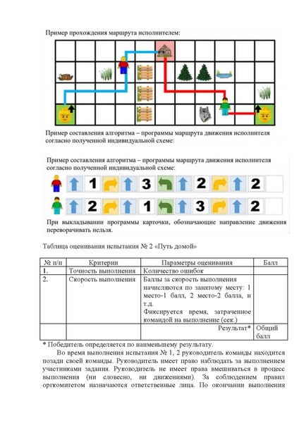 Файл:IKaRenok2018.pdf