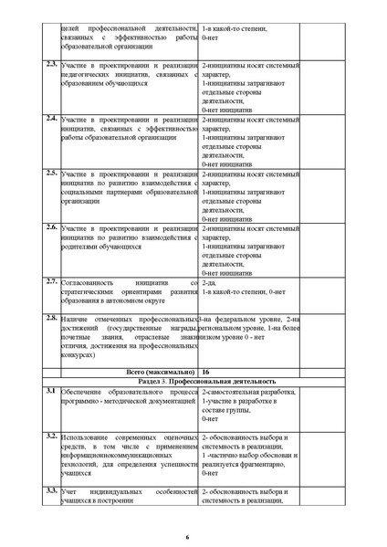 Файл:Аттестация педработников. Отчет о самообследовании.pdf