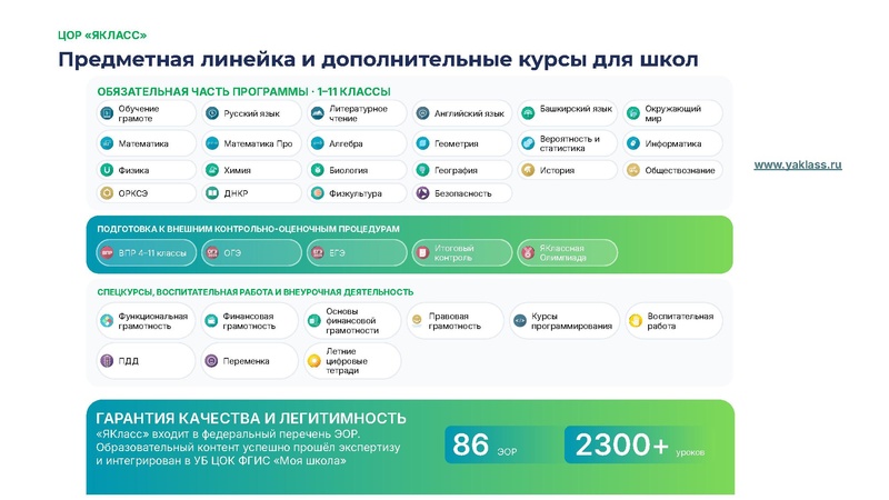 Файл:Головина Ю.А. ЯКласс.pdf
