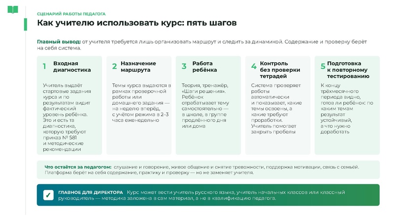 Файл:Головина Ю.А. ЯКласс.pdf