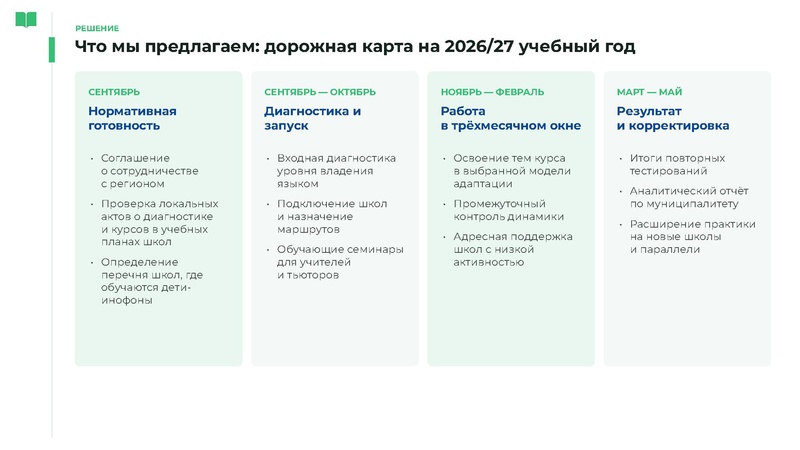 Файл:Головина Ю.А. ЯКласс.pdf