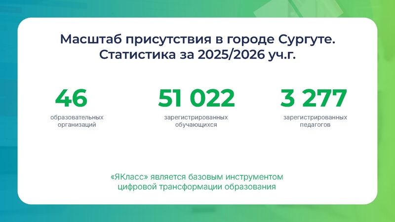 Файл:Головина Ю.А. ЯКласс.pdf