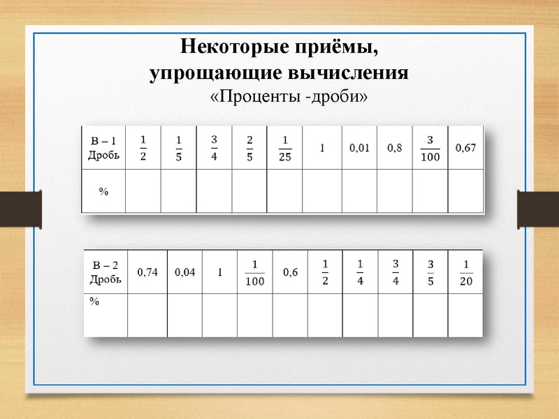 Файл:Культура математических вычислений Ковылина.pdf