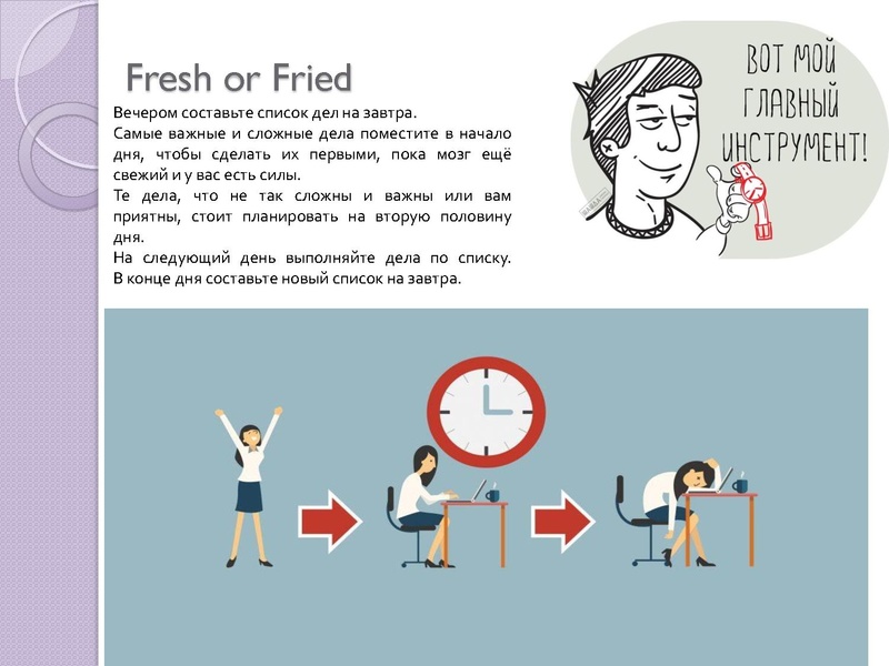 Файл:Практика по таймменеджементу-Бурухина Е.В..pdf