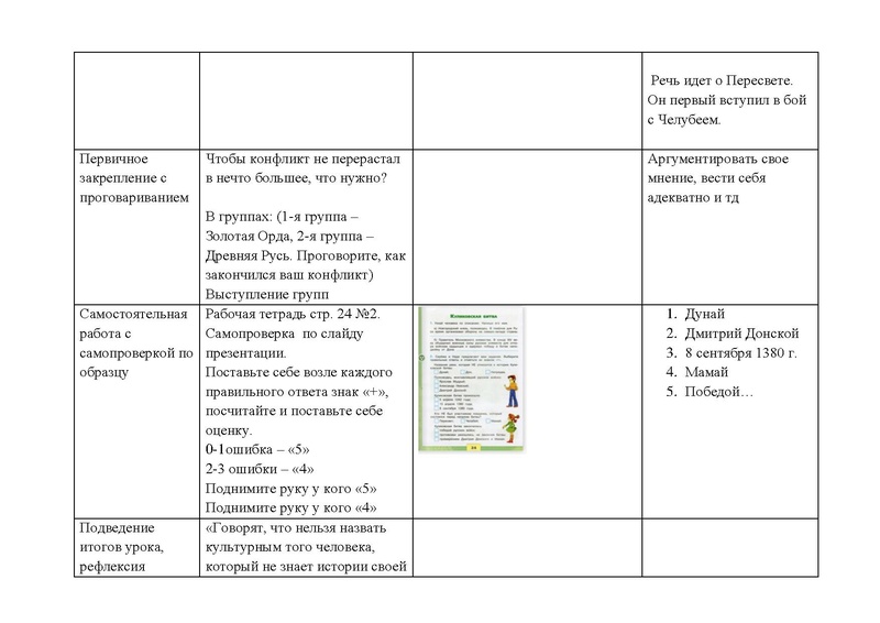 Файл:Сборник методических разработок ТРПР 2024.pdf
