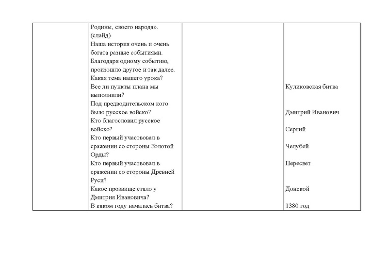 Файл:Сборник методических разработок ТРПР 2024.pdf