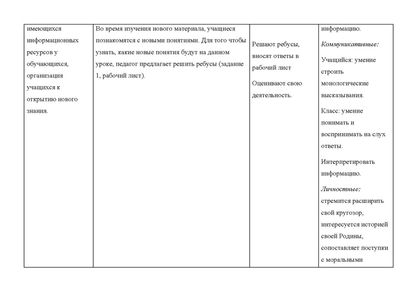 Файл:Сборник методических разработок ТРПР 2024.pdf