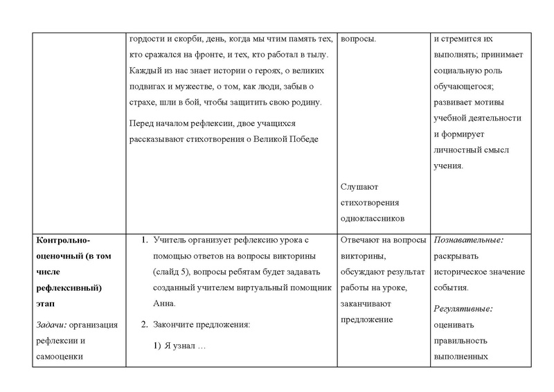 Файл:Сборник методических разработок ТРПР 2024.pdf