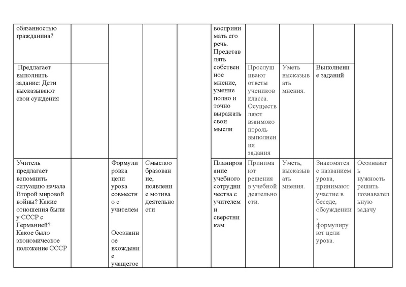 Файл:Сборник методических разработок ТРПР 2024.pdf
