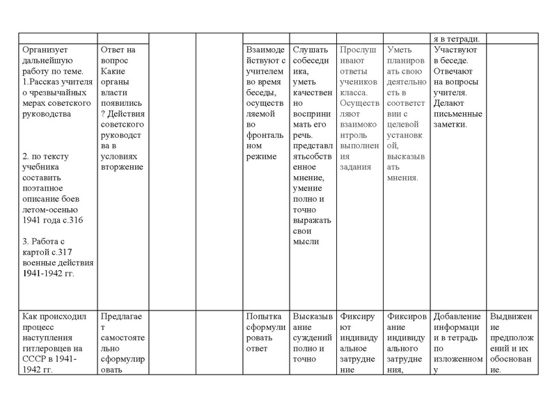 Файл:Сборник методических разработок ТРПР 2024.pdf