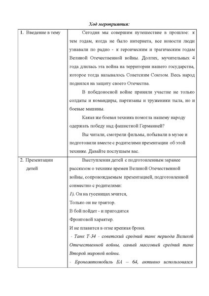 Файл:Сборник методических разработок ТРПР 2024.pdf
