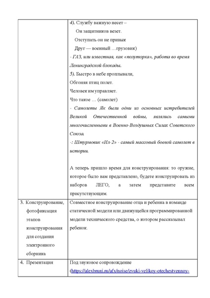 Файл:Сборник методических разработок ТРПР 2024.pdf
