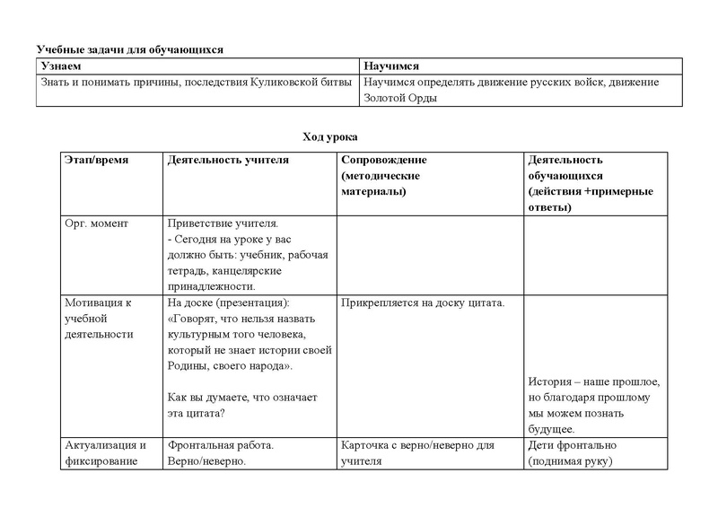 Файл:Сборник методических разработок ТРПР 2024.pdf