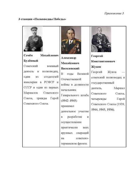 Файл:Сборник методических разработок ТРПР 2024.pdf