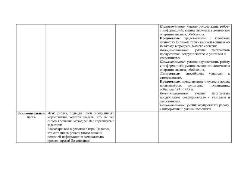 Файл:Сборник методических разработок ТРПР 2024.pdf