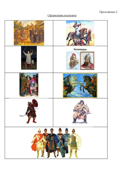 Файл:Сборник методических разработок ТРПР 2024.pdf