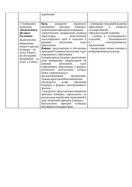 Файл:Содержание КППМ Учитель года 2024 на Сурвики.pdf