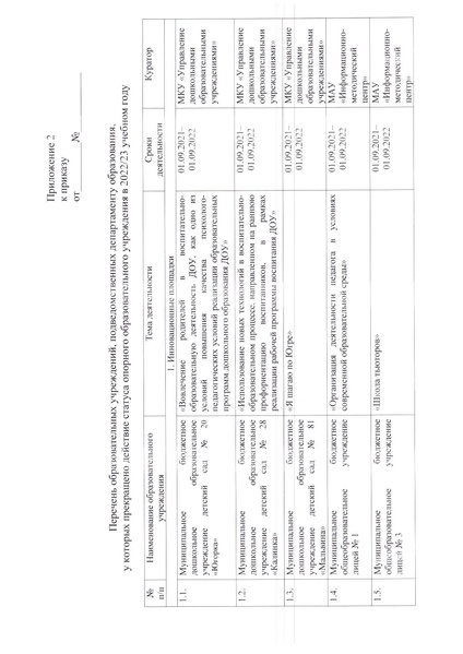 Файл:12-03-894.pdf