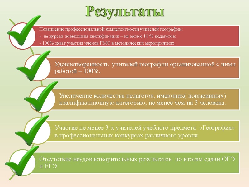 Файл:Анализ методического сопровождения ГМО.pdf