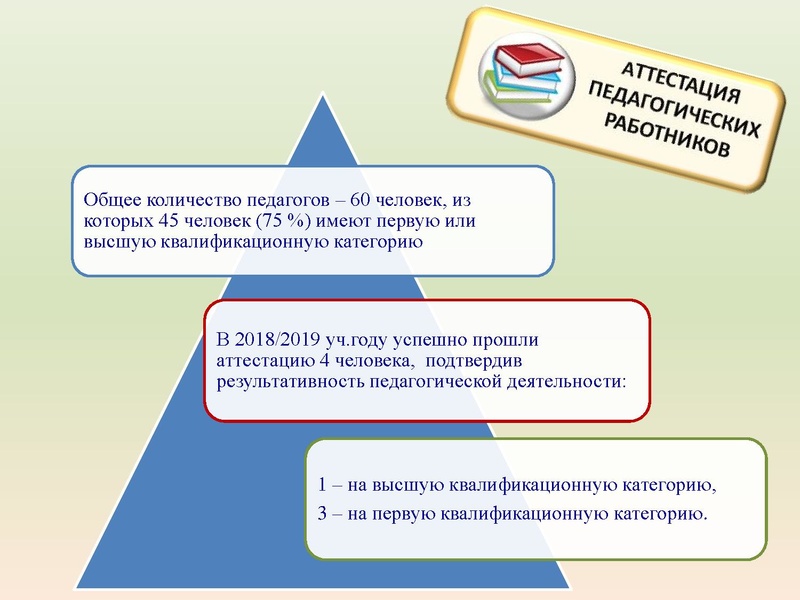 Файл:Анализ методического сопровождения ГМО.pdf