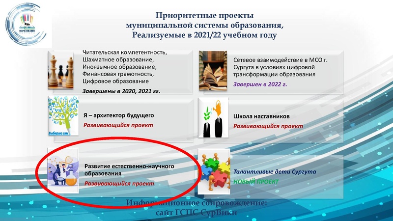 Файл:ГМО учителей биологии 24.10. 2022.pdf