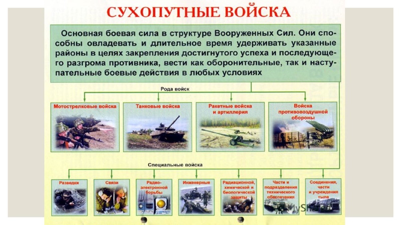 Файл:Особенности поступления в ВО 2018.pdf