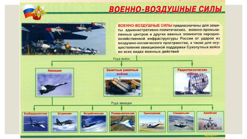 Файл:Особенности поступления в ВО 2018.pdf
