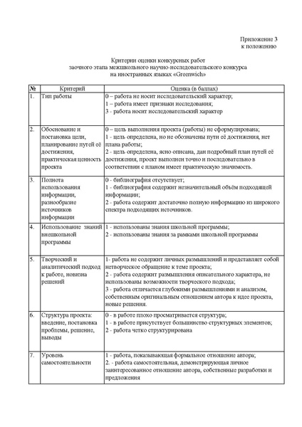 Файл:Положение Гринвич 2021.pdf