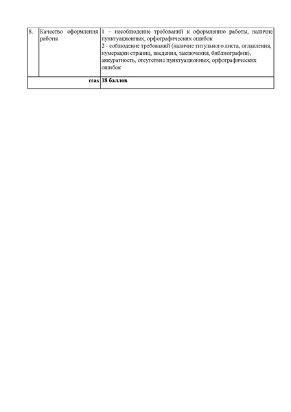 Файл:Положение Гринвич 2021.pdf