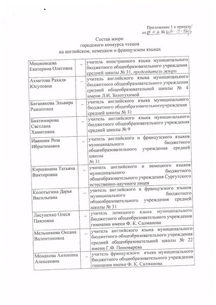 Файл:Приказ о проведении городского конкурса чтецов.pdf
