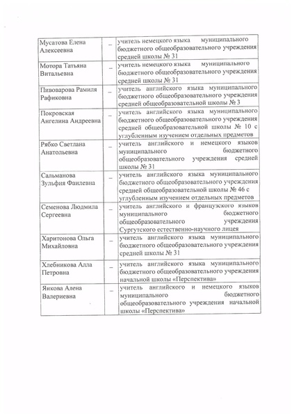 Файл:Приказ о проведении городского конкурса чтецов.pdf