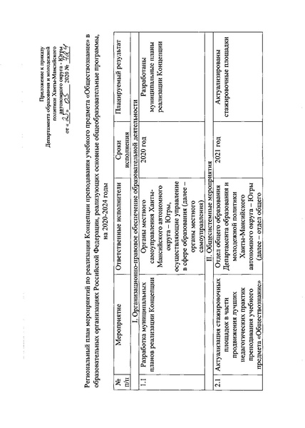 Файл:2. регион план по реализ концепция по обществознанию.pdf