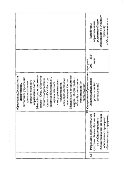 Файл:2. регион план по реализ концепция по обществознанию.pdf