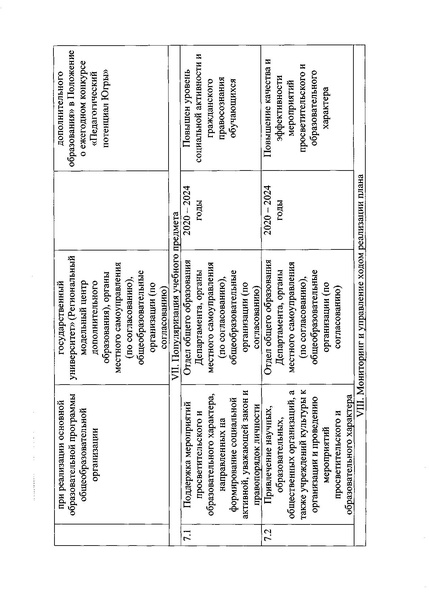 Файл:2. регион план по реализ концепция по обществознанию.pdf