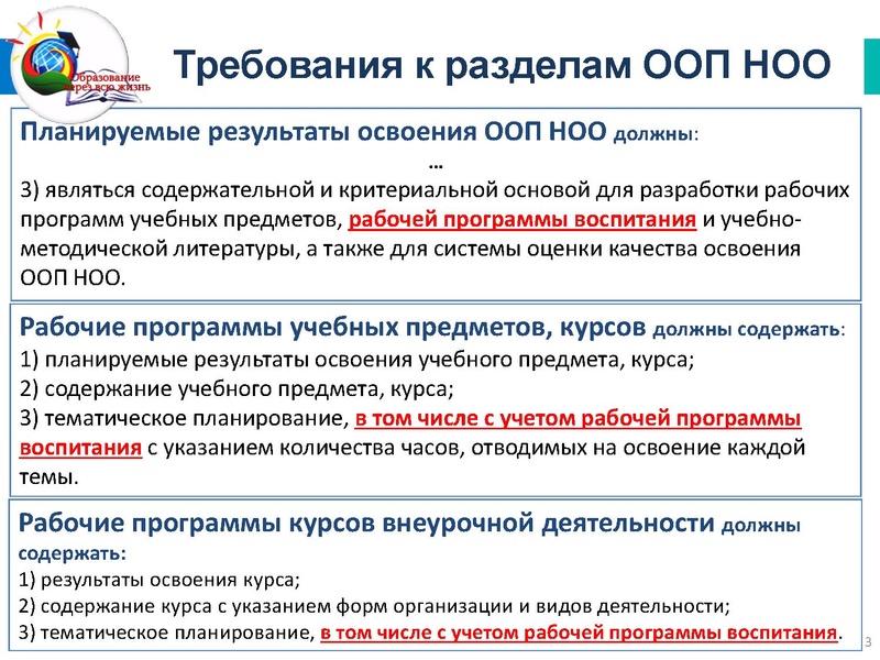 Файл:3. Изменения ФГОС в части воспитания.pdf