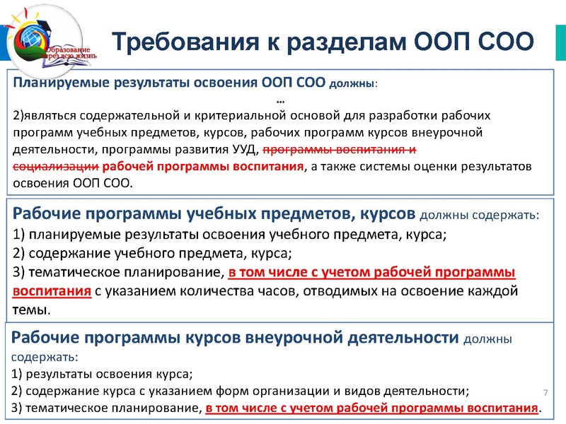 Файл:3. Изменения ФГОС в части воспитания.pdf